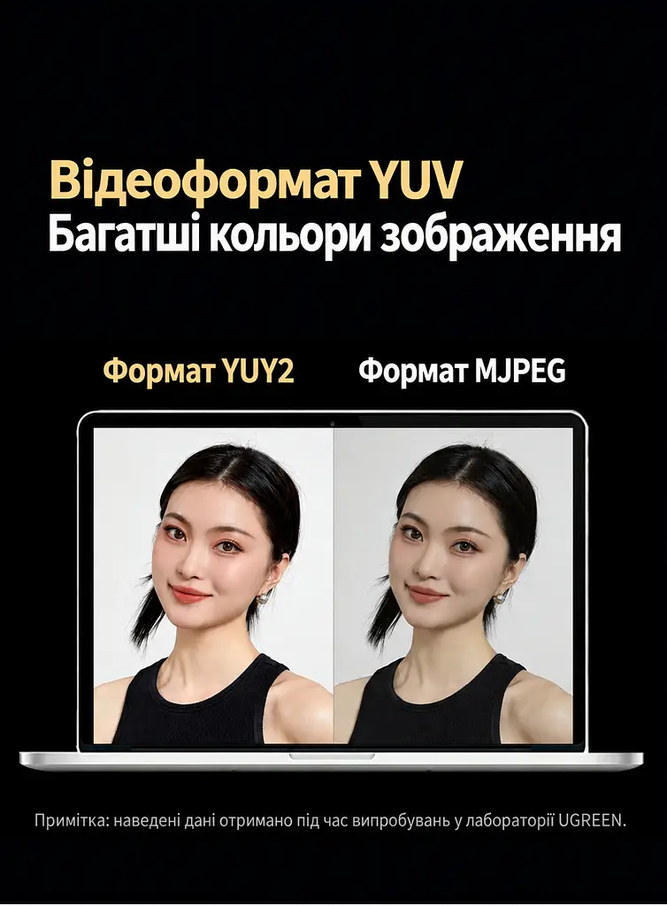 Настільна вебкамера з вбудованим всеспрямованим мікрофоном UGREEN CM826 (55512) - фото 13