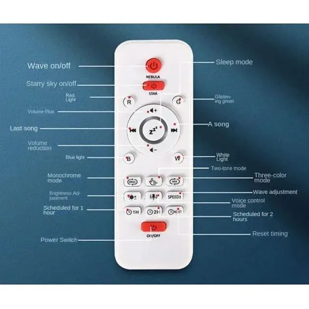 Нічник-проектор XPRO k880 Зоряне небо (41567-15970_1059) - фото 3