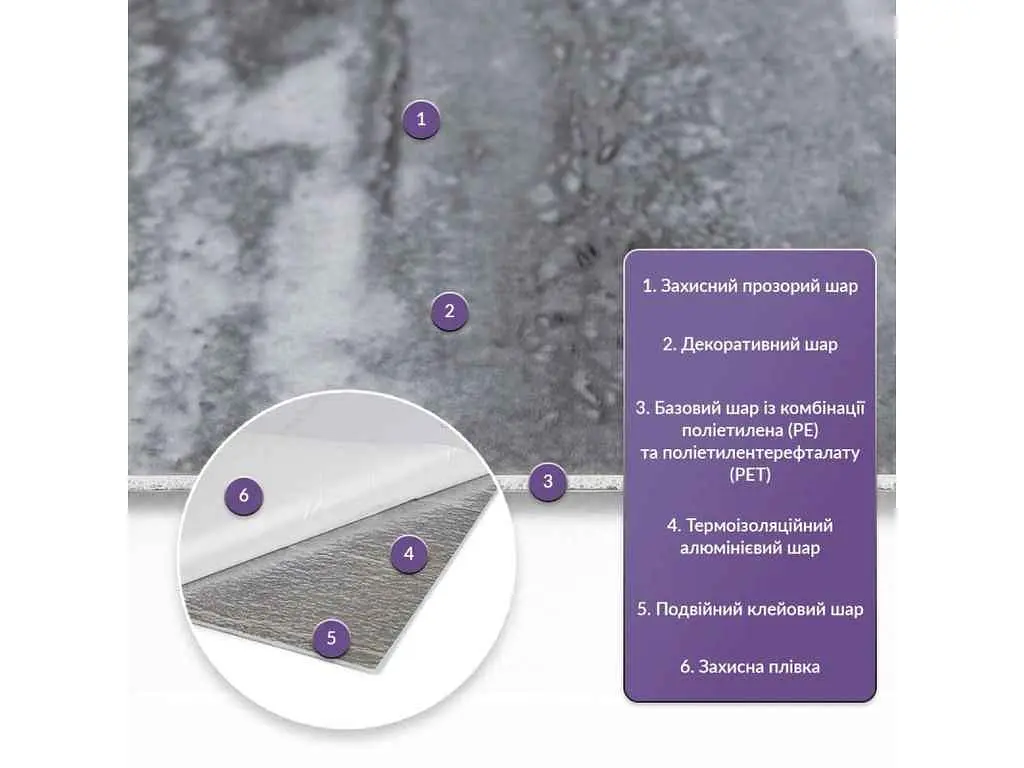 Самоклеюча стінова плитка STICKER WALL 600x300x2мм PET
(D) SW-00002326 - фото 3