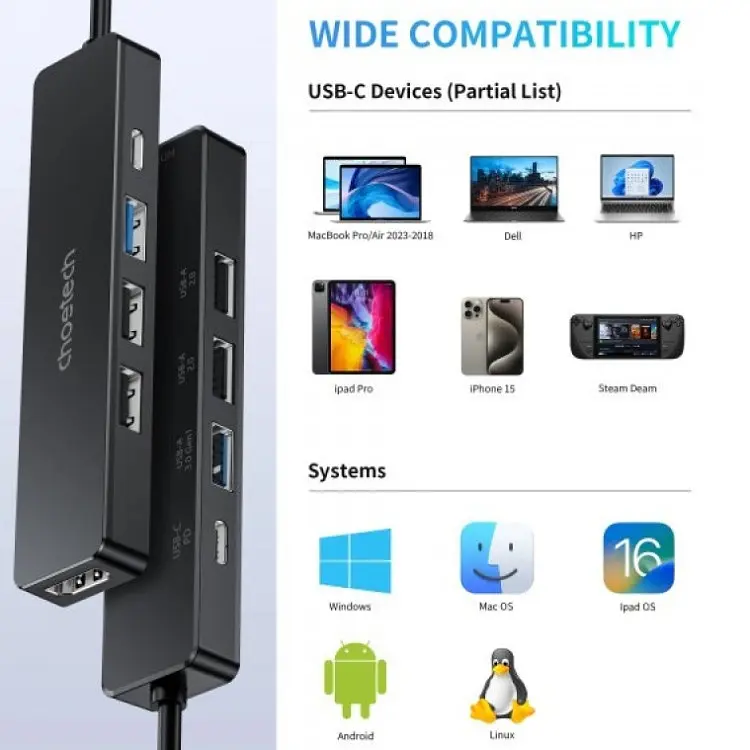 Док-станція USB 3.0 ->HDMI 4K30Hz/USB2.0x2/USB 3.0/USB-C PD 100W 5 in 1 Hub Choetech - фото 6