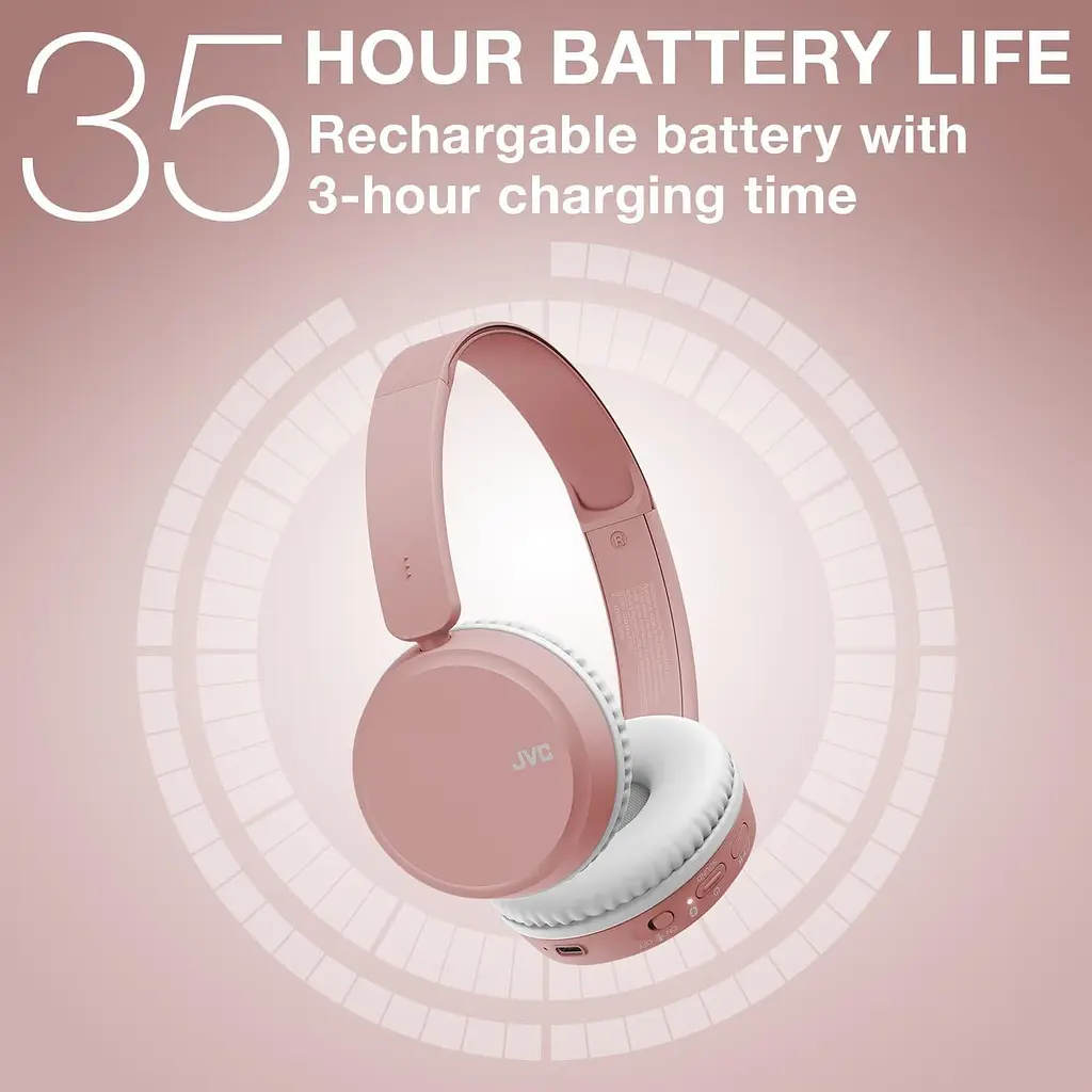 Навушники JVC Bluetooth HA-S36W Pink (HA-S36W-P-U) - фото 4