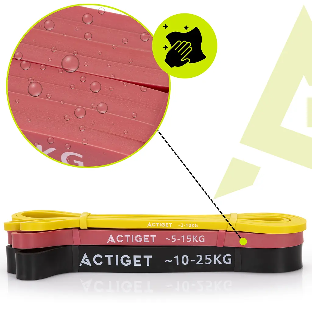 Еспандер-петля Actiget Power Band 2-25 кг (резина для фітнесу та спорту) набір 3 шт ACT0047 - фото 5
