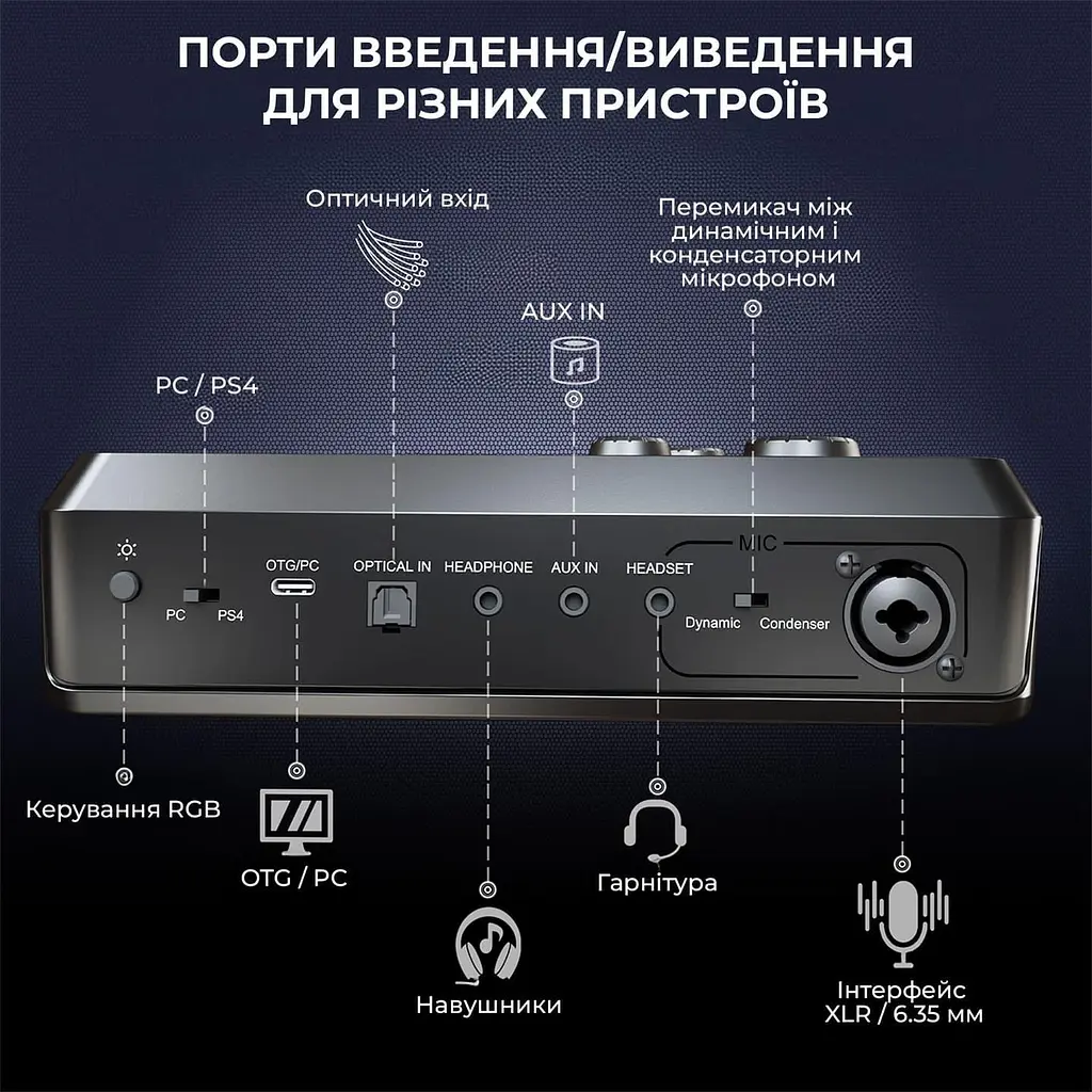 Аудіомікшер Fifine SC8 - фото 11