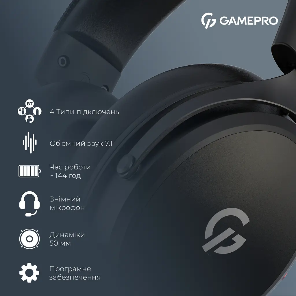 Навушники GamePro Asgard Skadi Wireless Black (HSW191B) - фото 12
