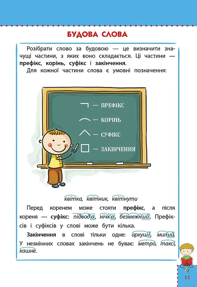 Наочний довідник. Українська мова. 1-4 клас - Олена Медведь - фото 3