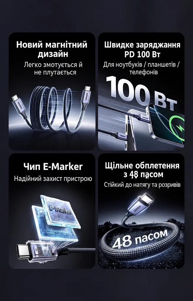 Кабель UGREEN L520 магнітний USB-C - USB-C PD 100 Вт 1 м темно-сірий (55517) - фото 2