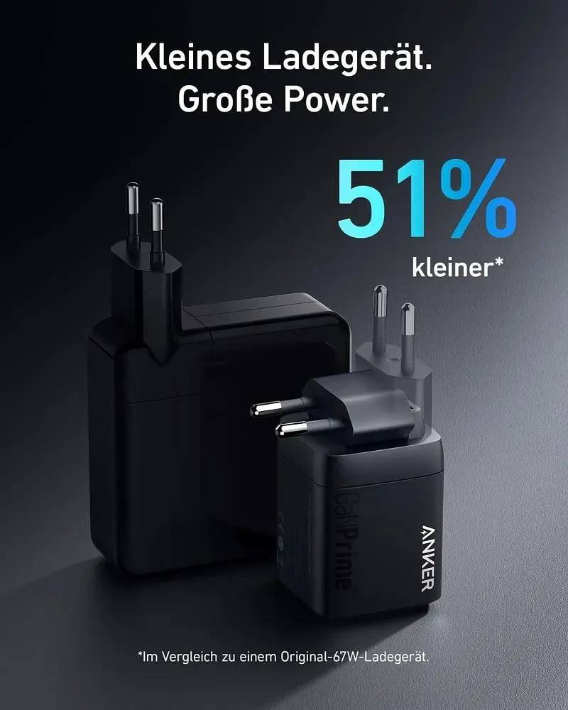 Мережевий зарядний пристрій Anker GaN Prime 67W Black (A2669313) - фото 2