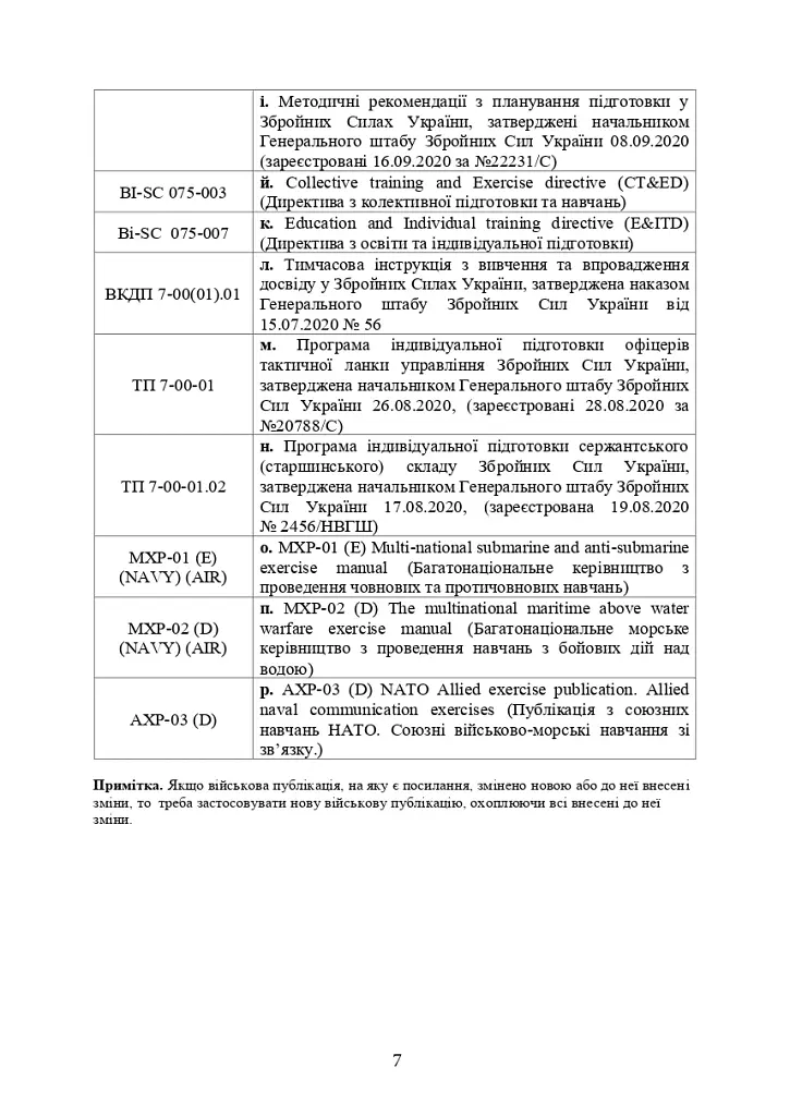 Настанова з бойової підготовки Військово-Морських Сил Збройних Сил України - фото 6