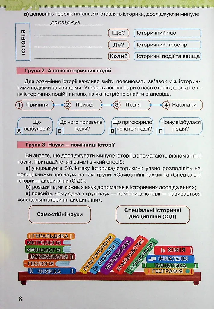 Історія України. Всесвітня Історія 6 клас - фото 3