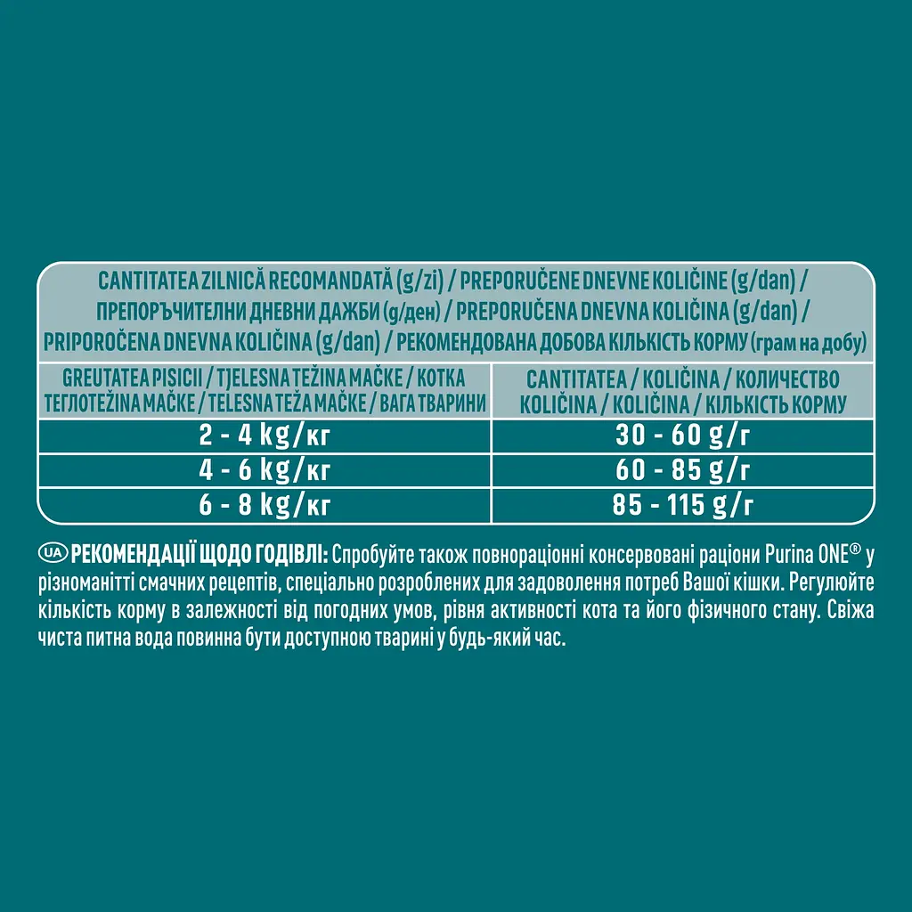 Сухий корм для дорослих котів Purina One Adult комплекс Bifensis з куркою 450 г - фото 4