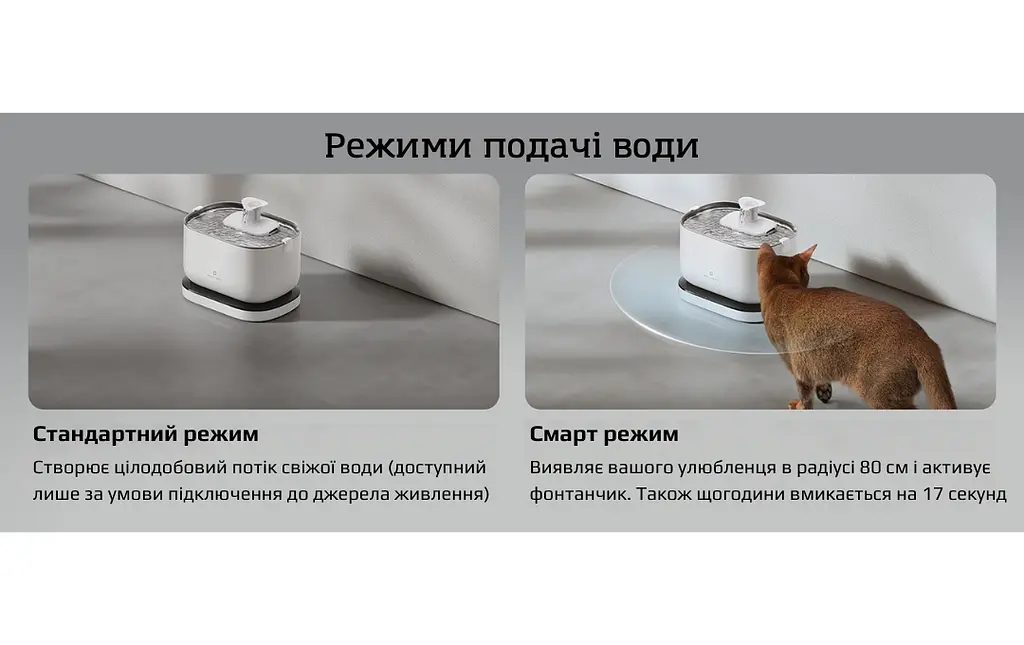 Фонтан для кота Petrust TK-WF011 2,5 л, з акумулятором 5200mAh і датчиком руху, Білий - фото 3