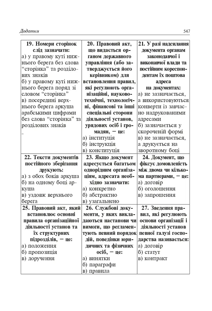 Юридичні документи. Правила укладання та оформлення - фото 9