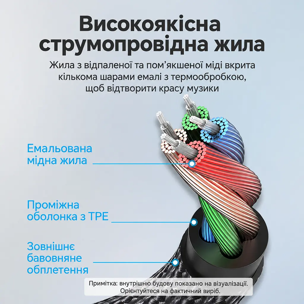 Аудиоудлинитель Vention 10 м 3,5 мм TRRS штекер на гнездо с поддержкой микрофона гарнитуры через совместимое комбинированное гнездо с сохранением управления кнопками совместимой гарнитуры в хлопковой оплётке с позолоченными контактами чёрный (BHCBL) - фото 7