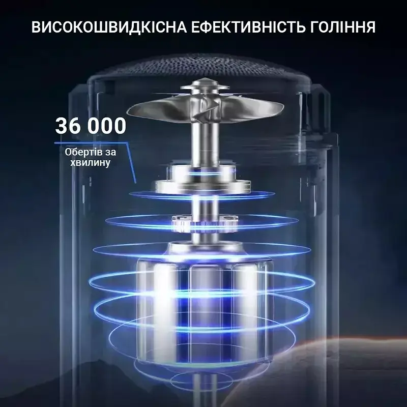 Електробритва чоловіча Xiaomi Encehen (Z3) - фото 7