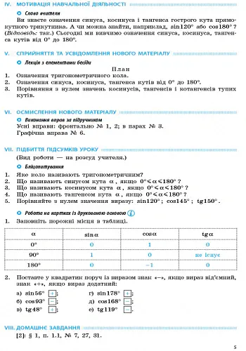 Геометрія. 9 клас. Розробки уроків - Л. Кушнір - фото 4