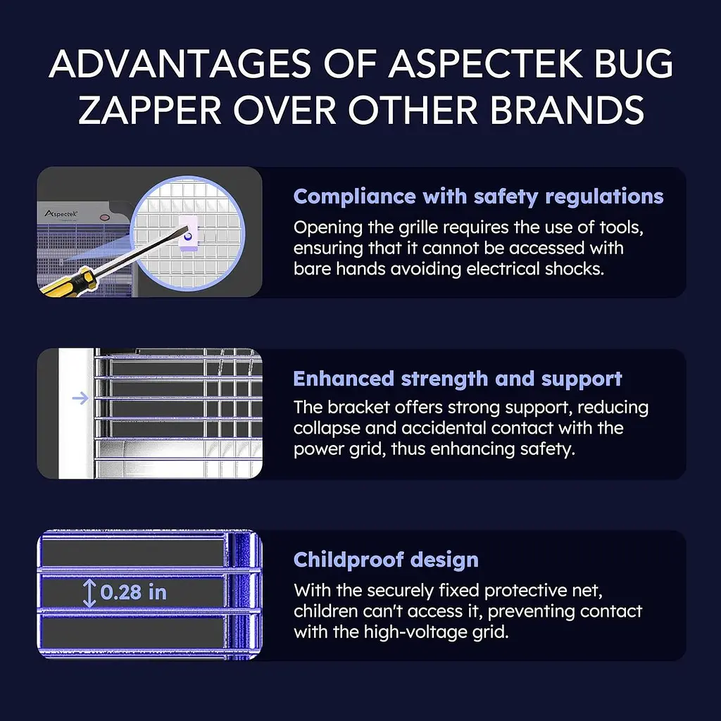 Електрична пастка для комах Aspectek 20 Вт для приміщень - фото 5