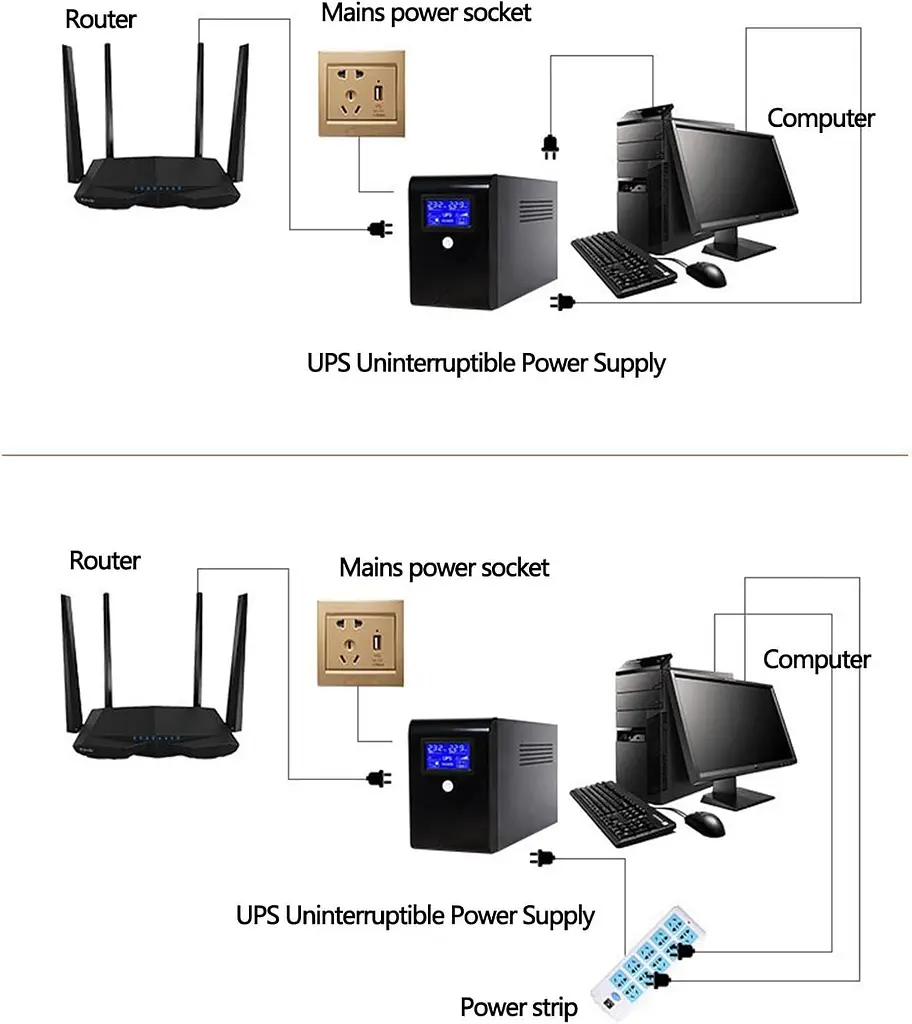 Міні-ДБЖ Andowl Q-UP900х1 - безперебійник 10000 mAh для Wi-Fi роутера, модему, IP-камер та LED-освітлення - фото 4