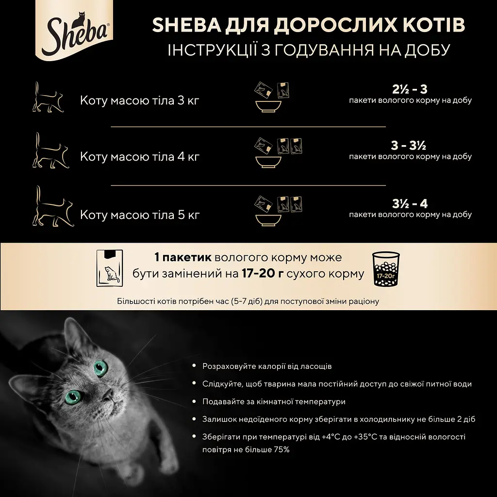 Вологий корм для котів Sheba Sause Collection Індичка в соусі 85 г - фото 9