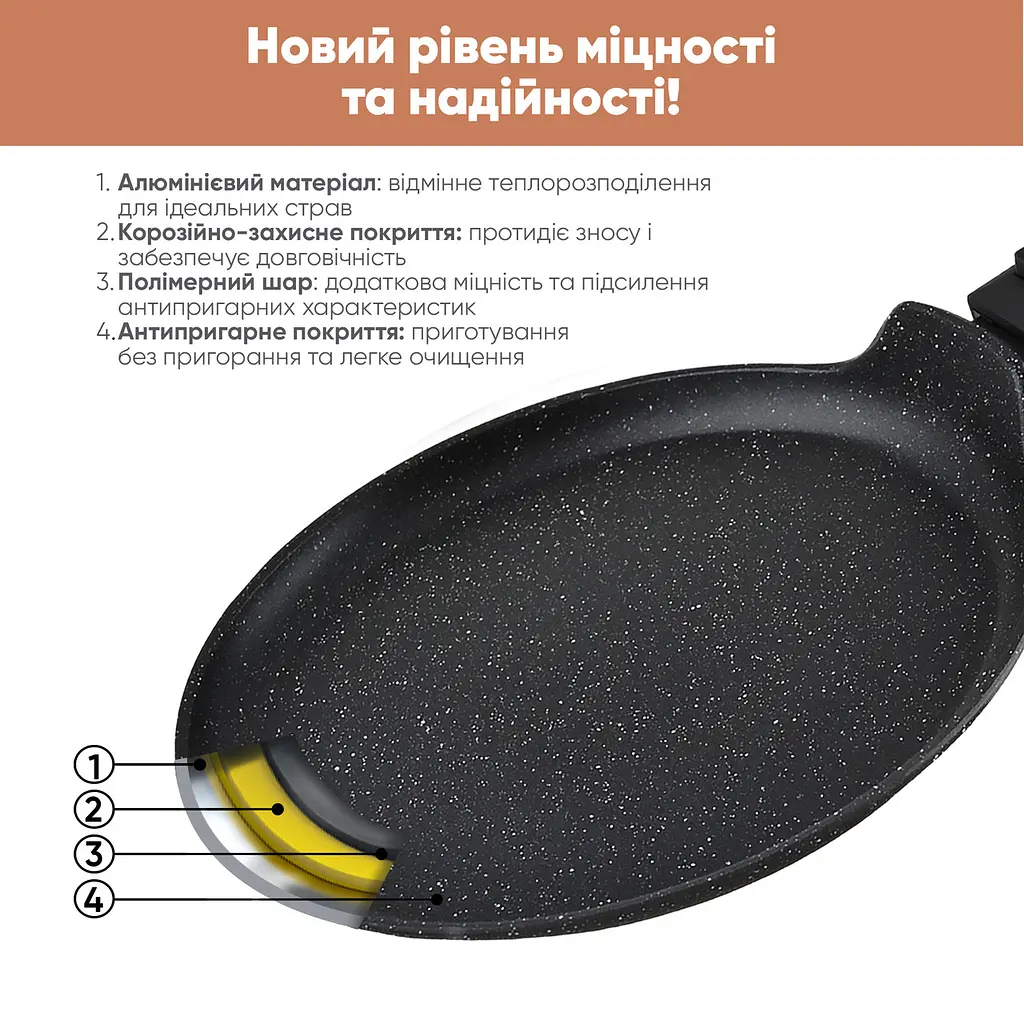 Набір сковорідок Transform Krauff + Набір кухонних дощок - фото 8