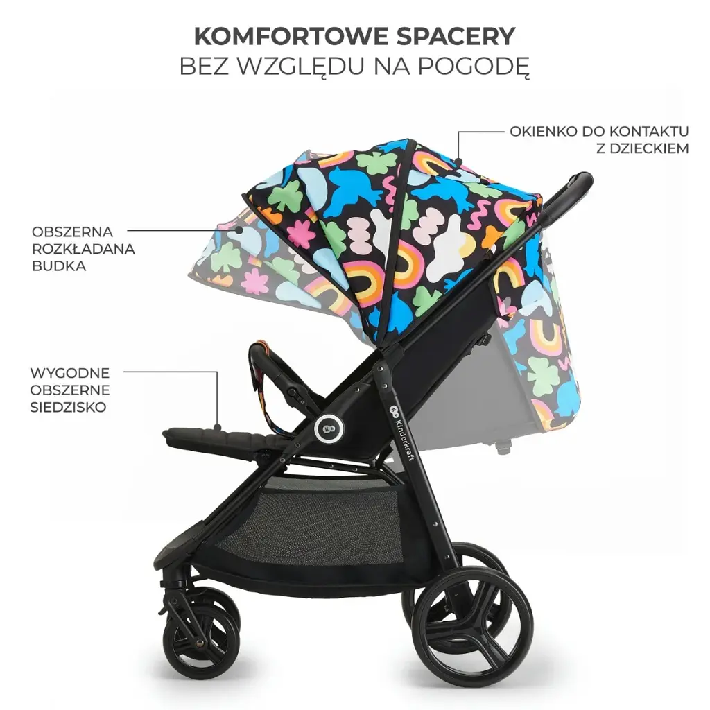 Прогулянкова коляска Kinderkraft Grande Plus Happy Shapes - фото 4