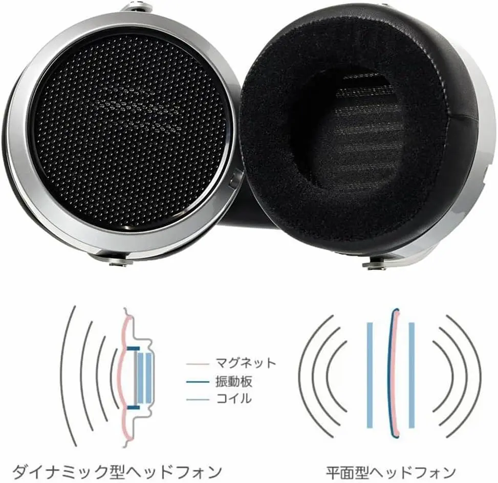 Навушники HiFiMAN HE-400 SE Stealth Magnets без мікрофону - фото 6
