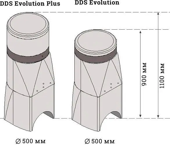 Дозатор ГХК до 1000м3 DDS Evolution Plus, в комплекті з електроклапаном 24В, Італія, 120202025 - фото 3