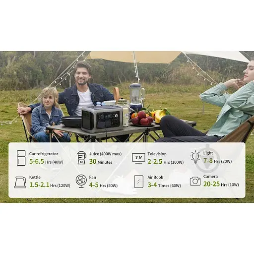 Портативна електростанція Allpowers R600 600W 299WH - фото 5