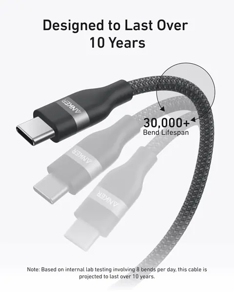Кабель Anker USB-C to USB-C - 0.9 m 240 W Upcycled-Braided Black (7263066) - фото 3