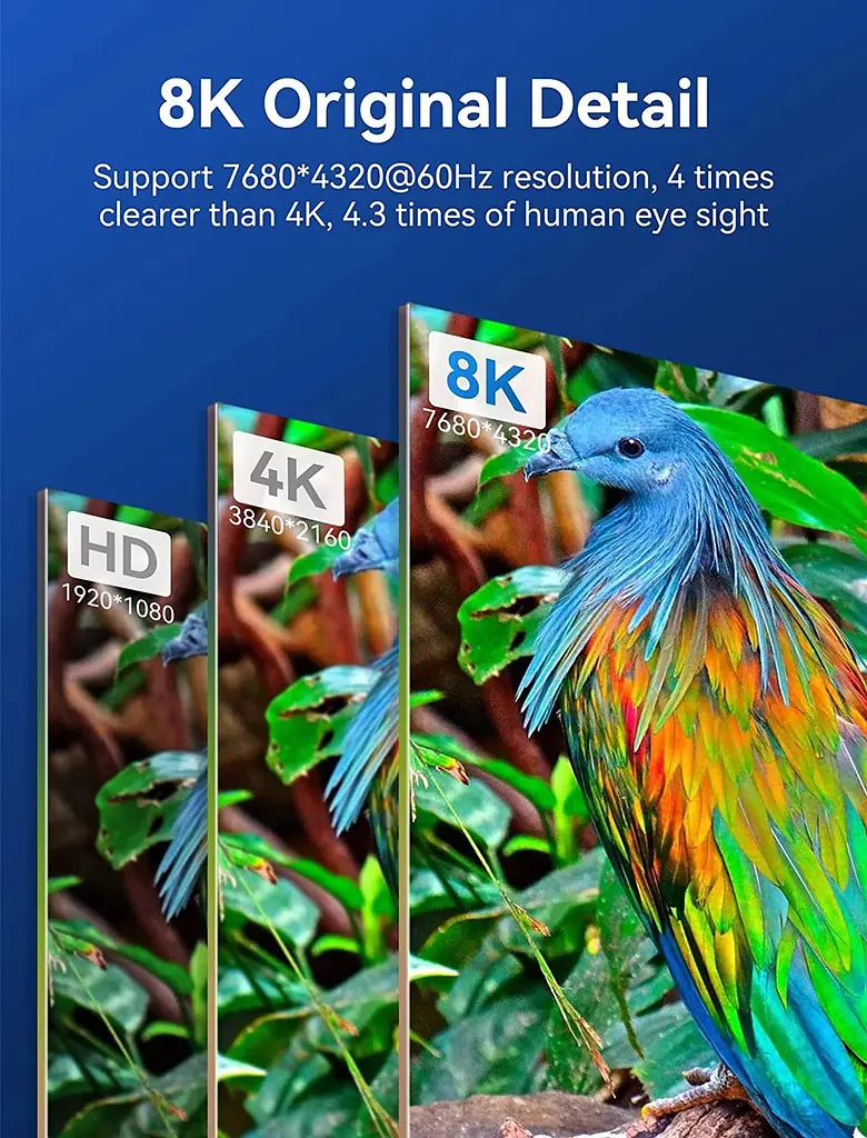 Кабель HDMI M - M, 1.5 м, V2.1, 8K 60Гц обплетення, Синій Aluminum Alloy Type Vention - фото 8