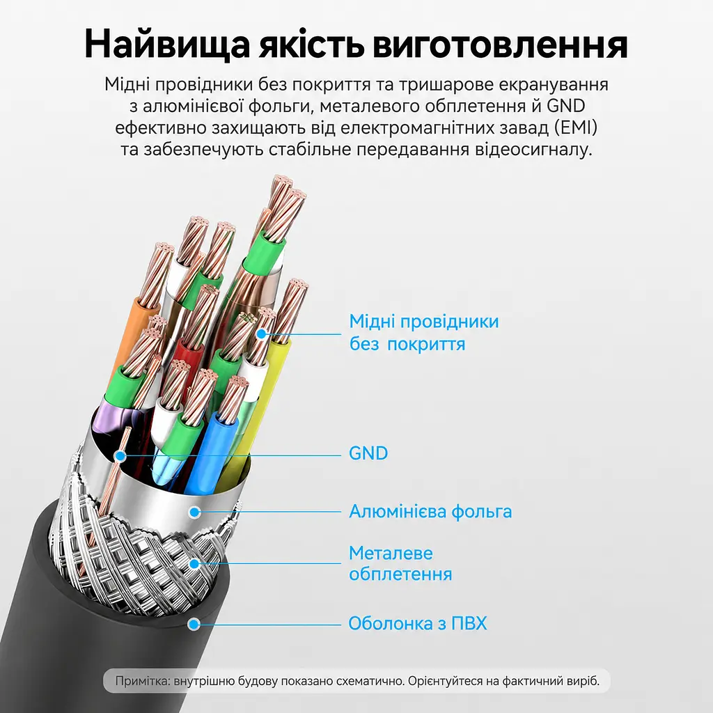 Відеокабель Vention AGHBF Mini HDMI - HDMI 4K 60 Гц 1 м чорний (AGHBF) - фото 6