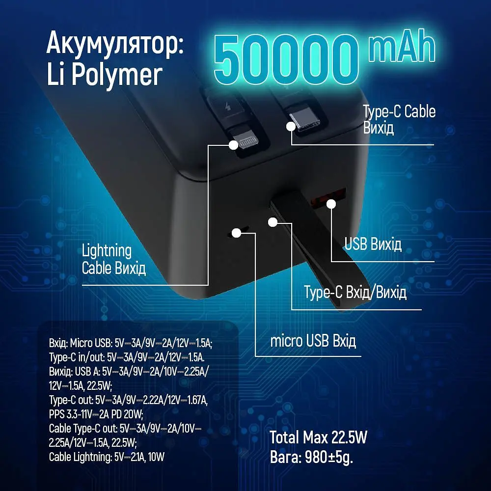 Універсальна мобільна батарея ColorWay Digital Display 50000mAh Black (CW-PB500LPC5BK-PDD) - фото 5