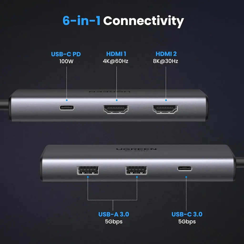 Концентратор Ugreen USB3.1 Type-C to HDMIx2 4K60Hz (8k30Hz)/USB3.0x2/Type-C/PD 100W CM498 (15852) - фото 2