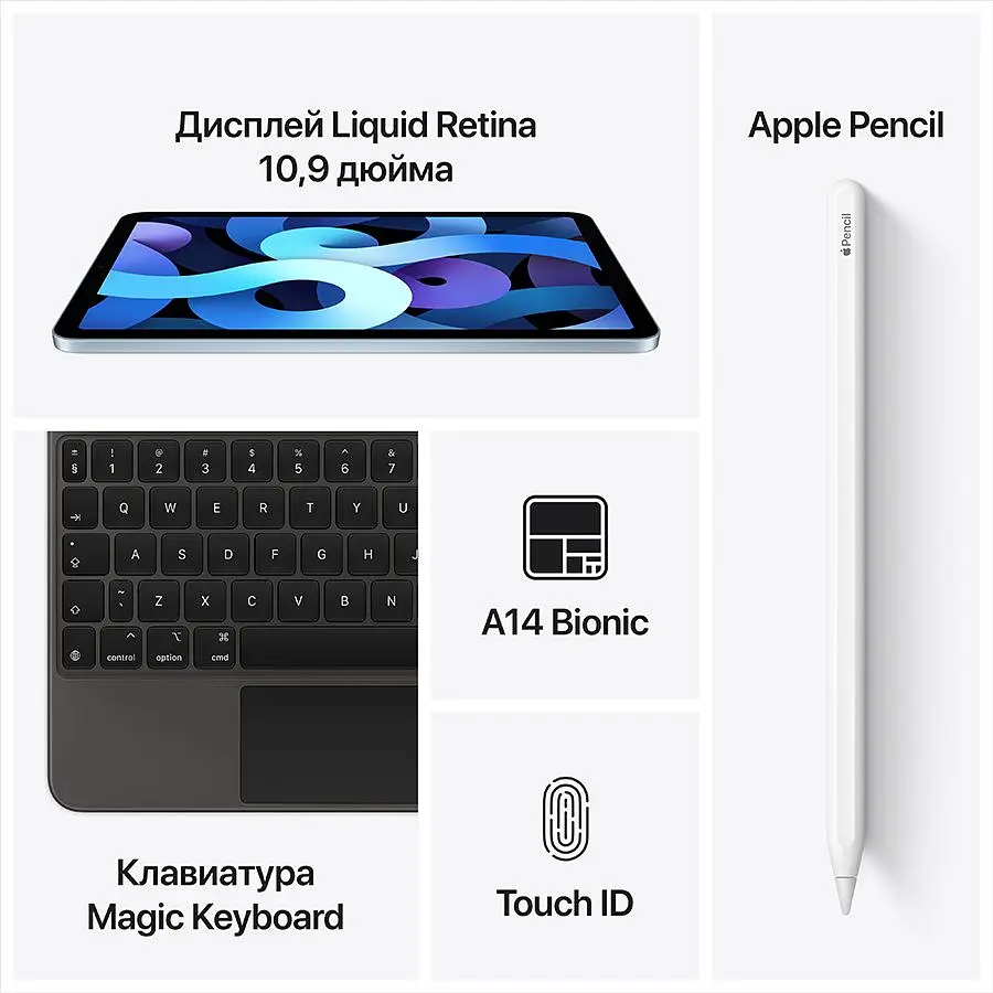 iPad Air 4, 64 ГБ, Wi-Fi, Space Gray (Grade B) Seller Refurbished - фото 3
