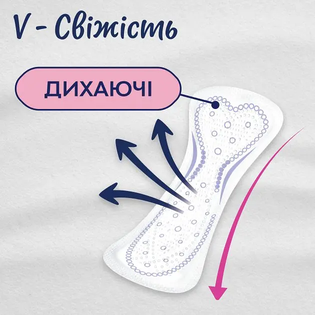 Ежедневные прокладки Libresse Нормал Плюс 64 шт. - фото 3