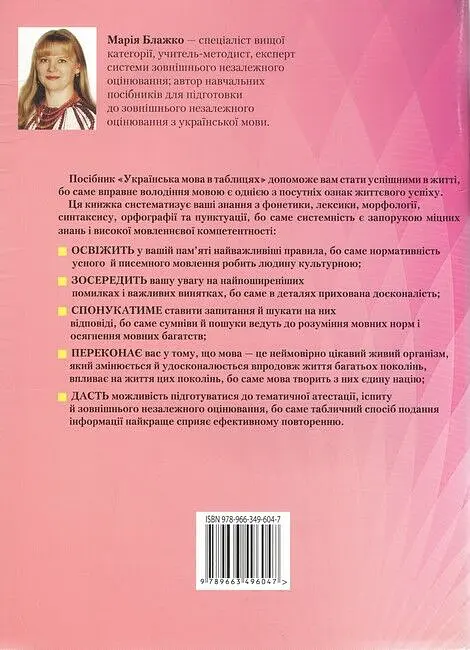 Українська мова в таблицях. Навчальний посібник для ЗНЗ - фото 2