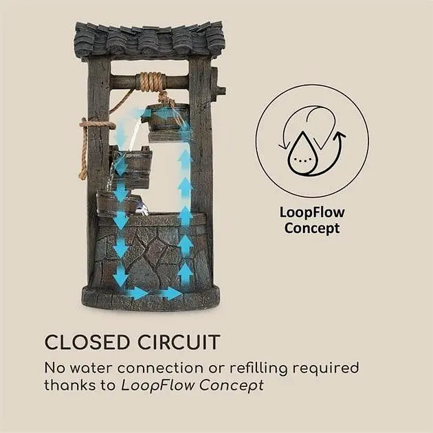 Фонтан декоративный Blumfeldt Speyer солнечный (10034731) - фото 5