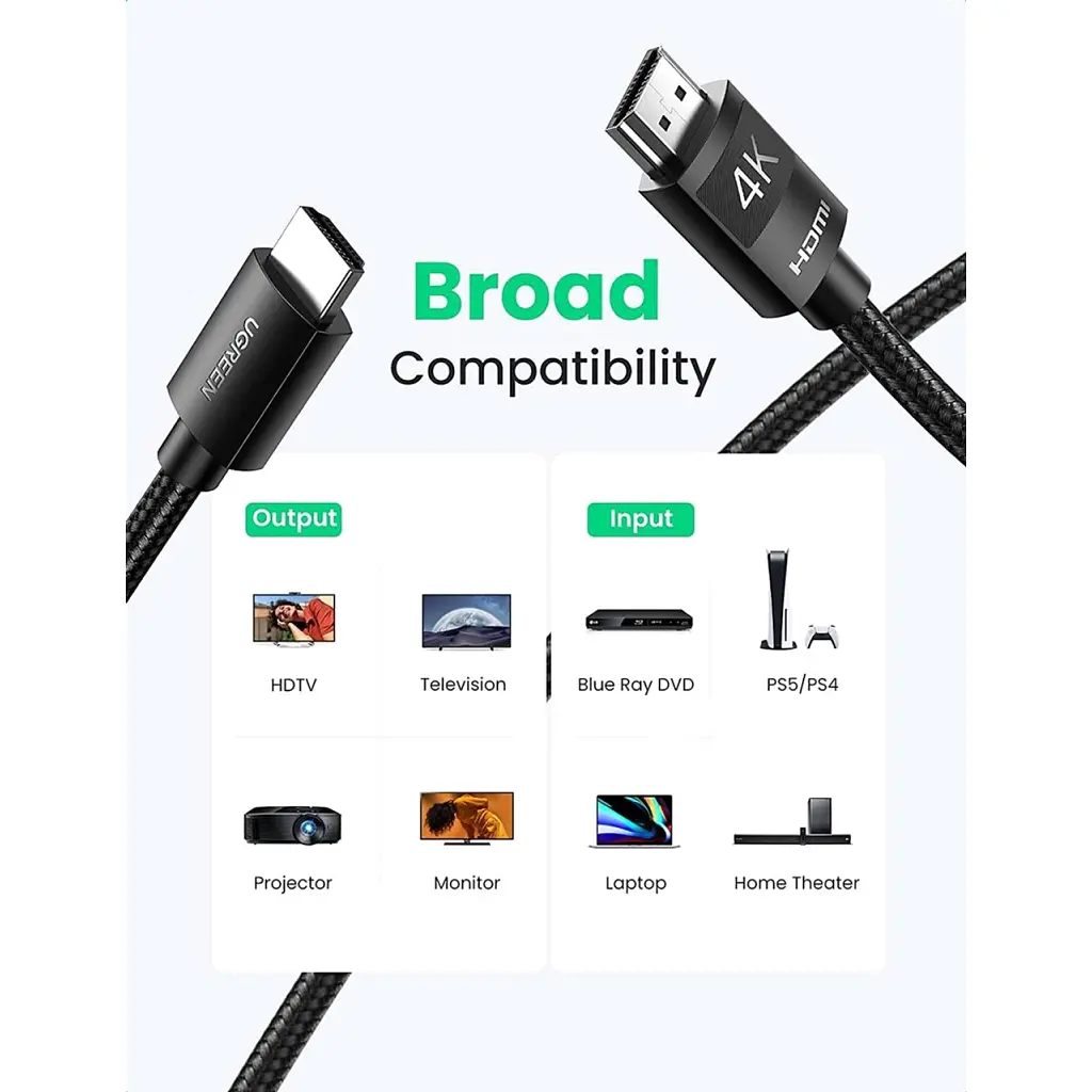 Кабель мультимедійний HDMI M to HDMI M 1.0m V2.0 4K Ugreen (30999) - фото 3
