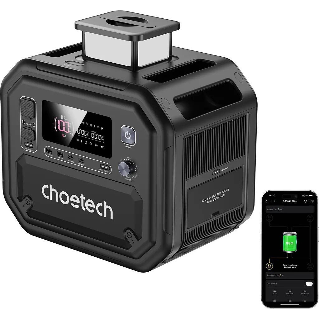 Зарядна станція Choetech BS064 - фото 3