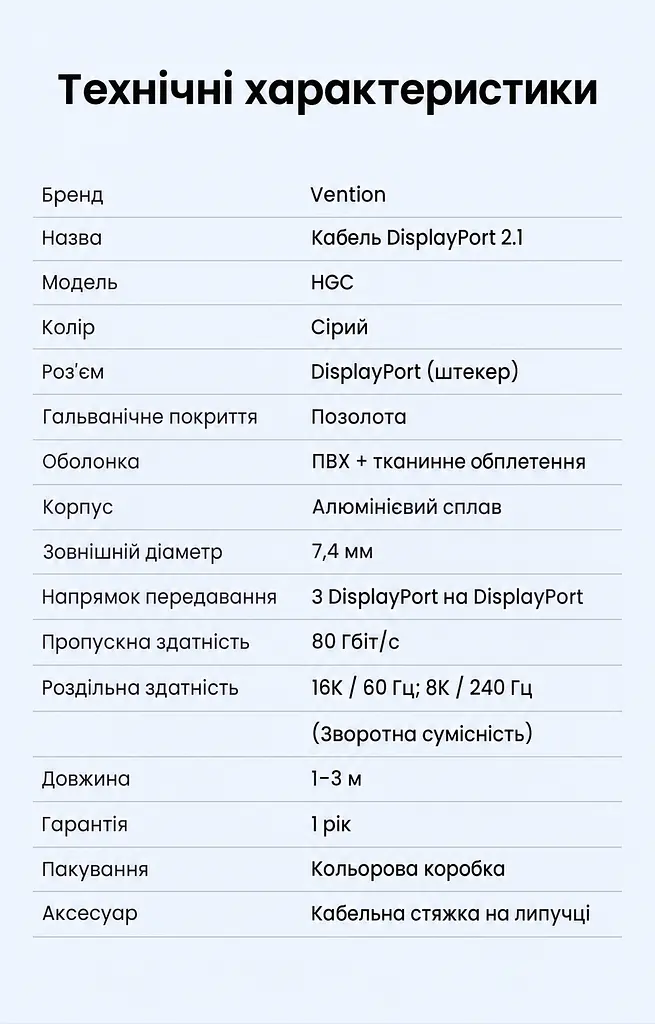 Кабель DisplayPort Vention HGCHG 2.1 16K 60 Гц 1,5 м сірий (HGCHG) - фото 5