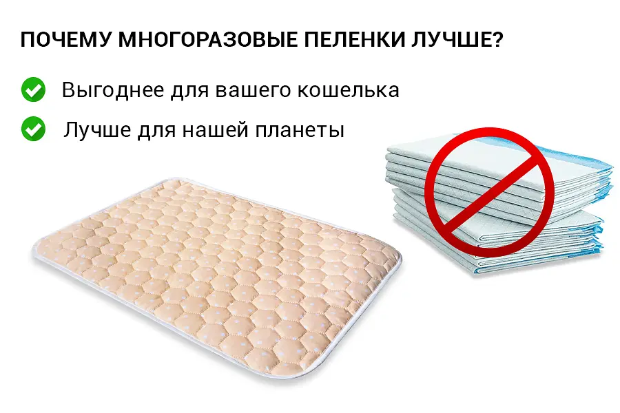 Багаторазова пелюшка для собак AquaStop арт.3 50х70 см - фото 3