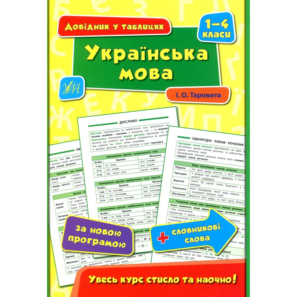Довідник у таблицях. Українська мова. 1–4 класи - Ірина Таровита