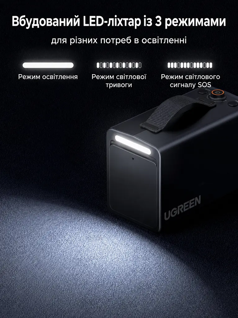 Автомобільний компресор UGREEN ET722 від прикурювача 12 В до 150 PSI (10,3 бар) 30 л/хв Schrader автостоп за заданим тиском дисплей із підсвічуванням LED-ліхтар сигнальний режим і SOS 5 режимів із налаштуванням тиску автовимкнення при перегріванні комплектні адаптер Presta й насадки для м’ячів і надувних виробів вбудовані кабель живлення 3 м та шланг 0,6 м в обплетенні відсіки для зберігання двигун 120 Вт темно-сірий із чорним і світло-сірою панеллю (15627) - фото 7