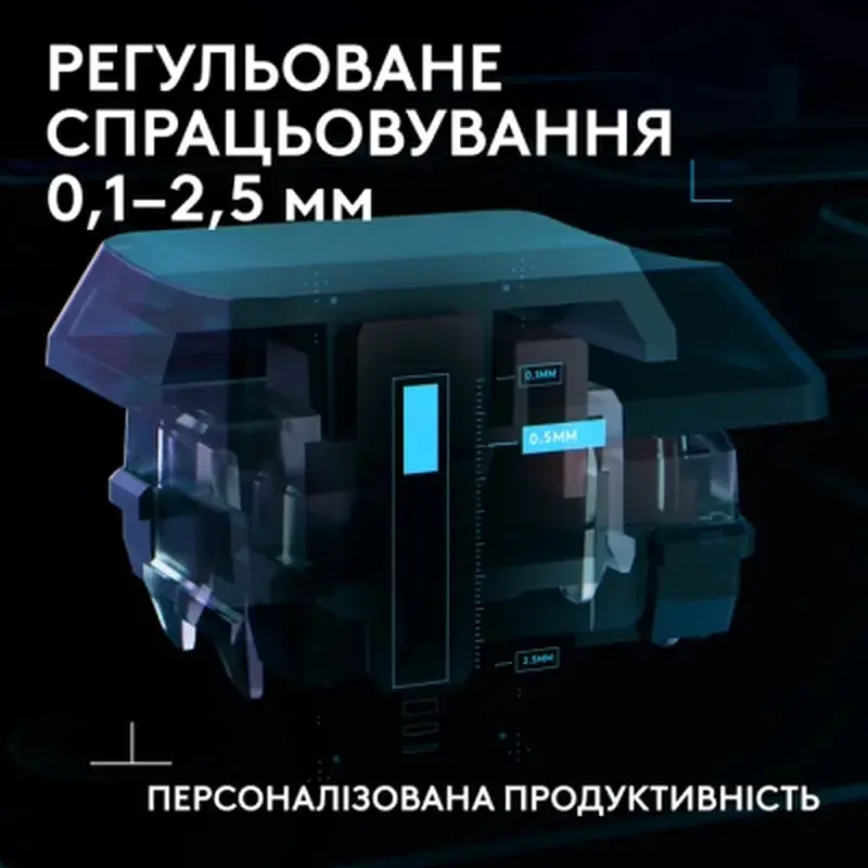 Клавіатура Logitech G515 Rapid TKL Wired USB UA Black (920-013861) - фото 4
