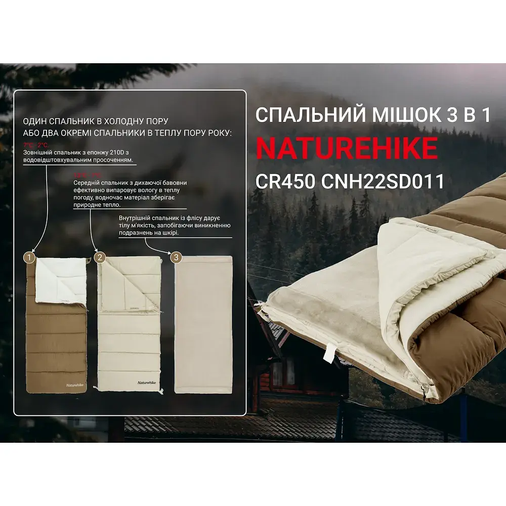 Спальный мешок 3 в 1 Naturehike CR450 CNH22SD011 коричневый - фото 8