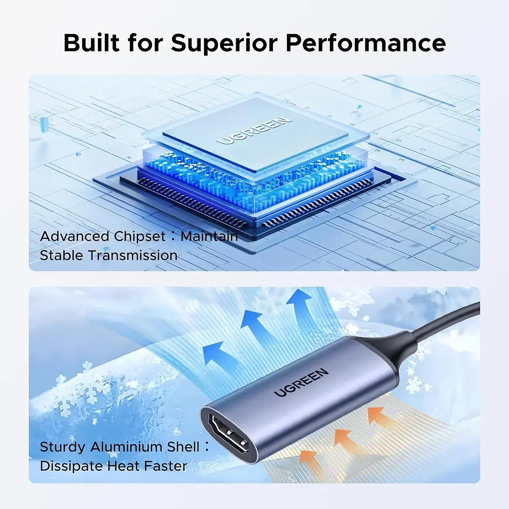 Конвертор сигнала Ugreen CM489 USB-A/Type-C to HDMI Video Capture Device Gray (40189) - фото 6