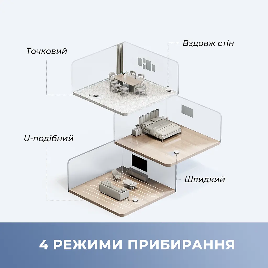 Робот пылесос MOVA E10 - фото 14