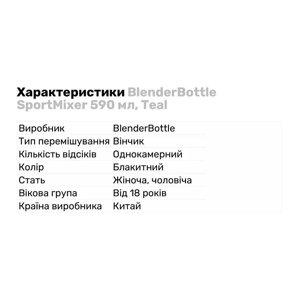 Шейкер BlenderBottle SportMixer Teal 590 мл - фото 2