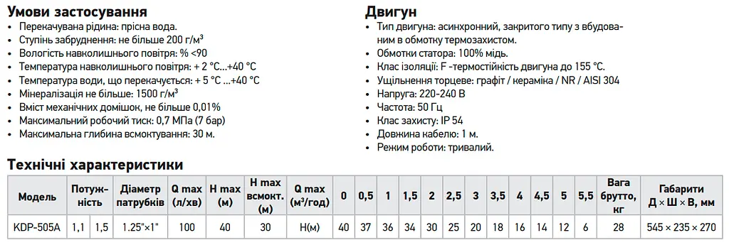 Насос поверхневий Koer KDP-505A KP2968 - фото 3