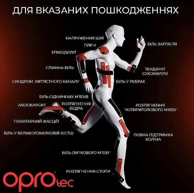 Кінезіологічний тейп OPROtec Kinesiology Tape TEC57542 синій 5 cм x 5 м (TEC57542) - фото 2