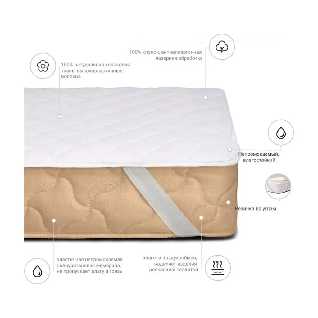 Наматрацник MirSon 953 Natural Line Стандарт Eco 70x140 см (2200000833778) - фото 2